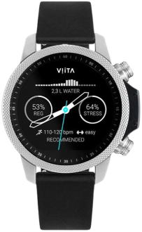 Active HRV Adventure - 1