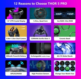 Thor 5 Pro - 2