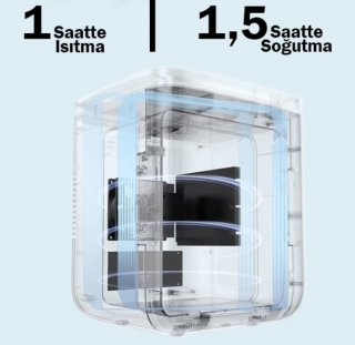 Igloo 6L - 2