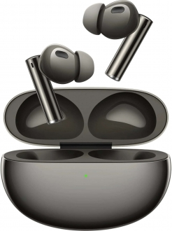 realme Buds Air 6 Pro