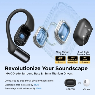 Fitbuds Open-Ear - 1