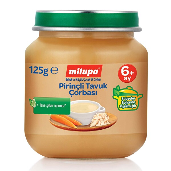 Mılupa Pır.tav. Cor. 125