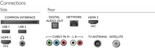 Philips 43PFS5302 görsel 2