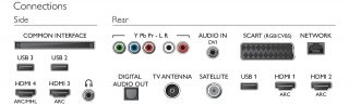 Philips 49PUS6501 görsel 3